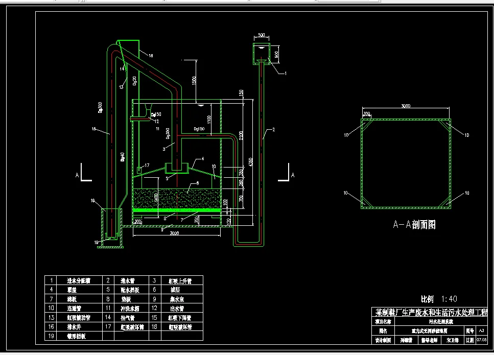 重力式无阀滤池