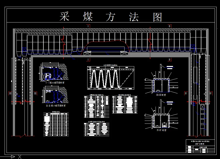 Q109采矿工程毕业设计（论文）-潘三矿1.8Mta新井初步设计