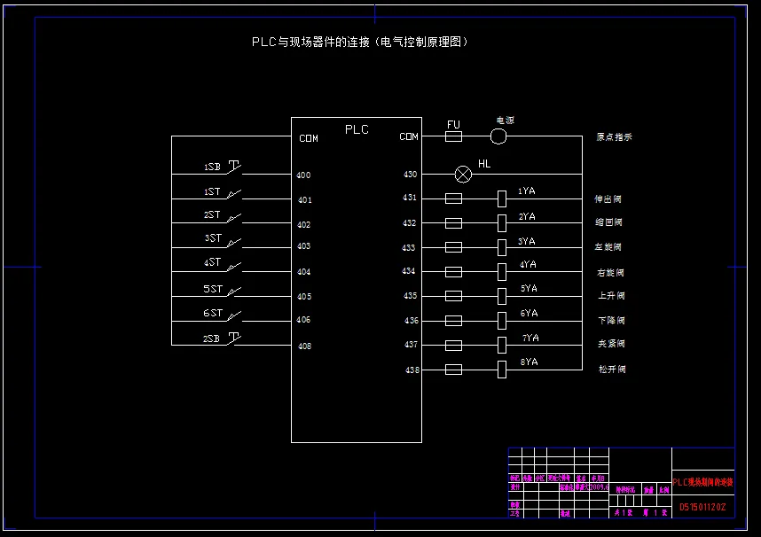 A2-电气控制原理图