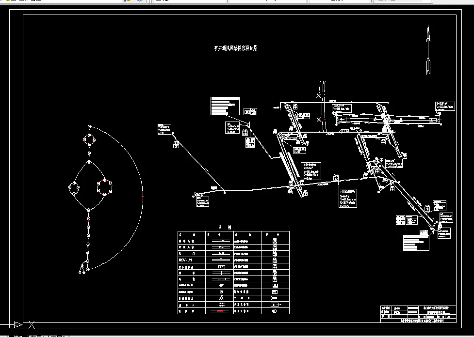 容易时期通风网络