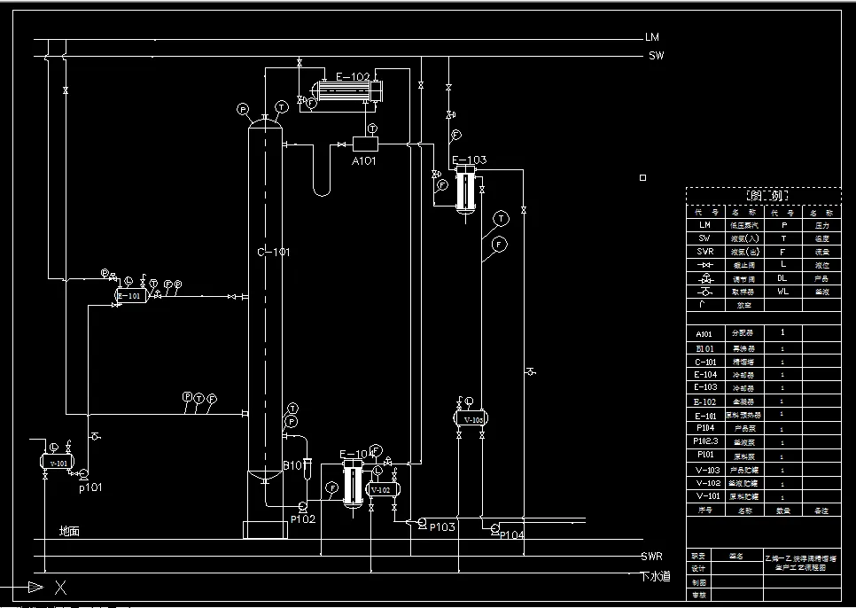 C612-年产一万吨原油裂解装置中乙烯塔系的浮阀精馏塔设计