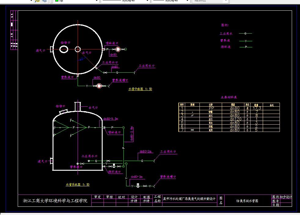除臭系统水管图