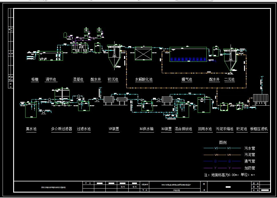D933-500td印染废水排放及回用处理工程设计