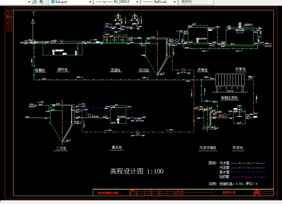 D935-1000td印染废水排放处理工程设计