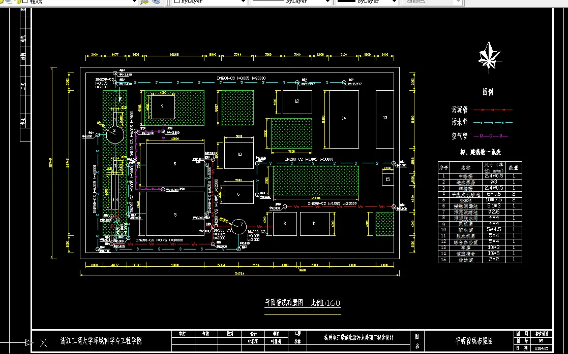 平面管线布置图