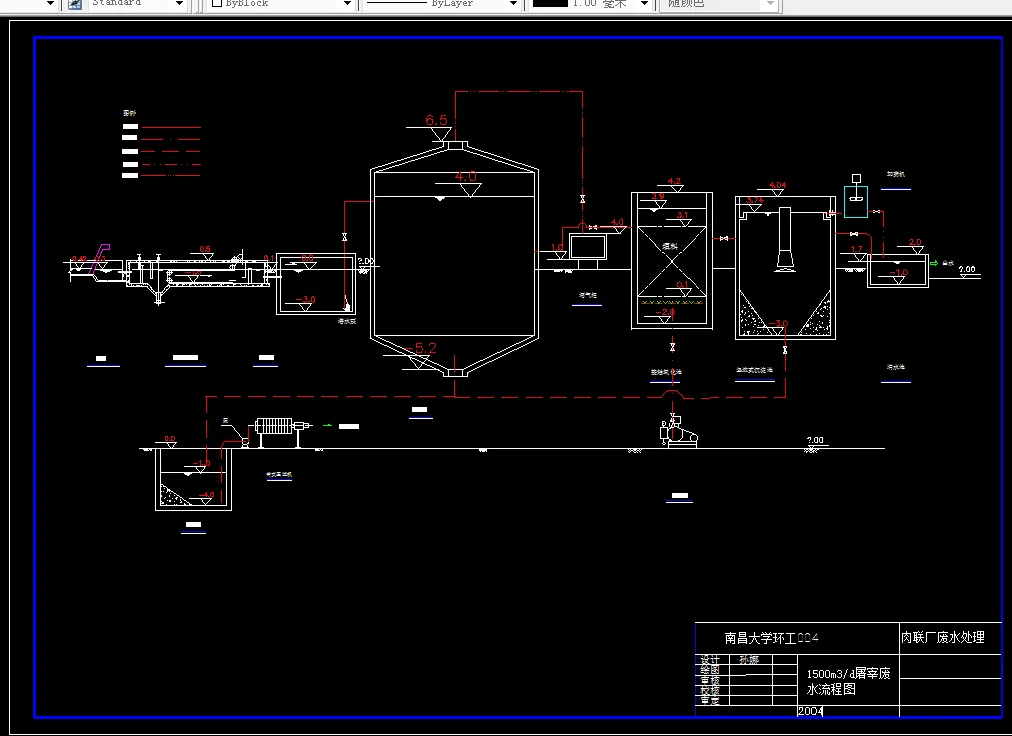E098-厌氧接触氧化法处理屠宰废水设计
