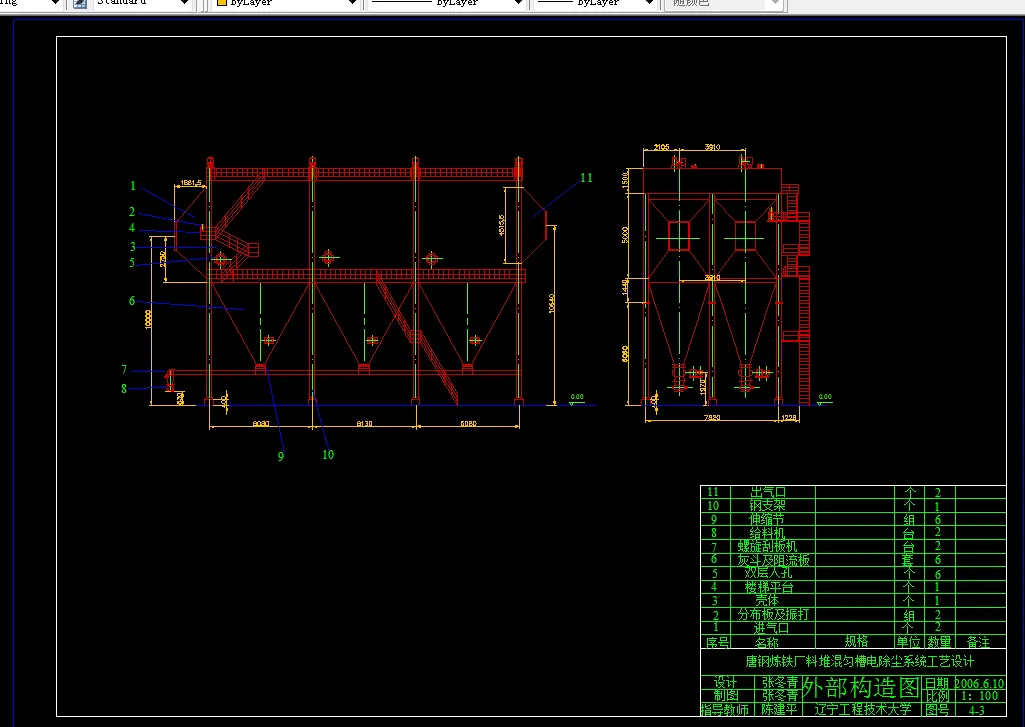 E115-某炼铁厂料堆混匀槽电除尘系统工艺设计