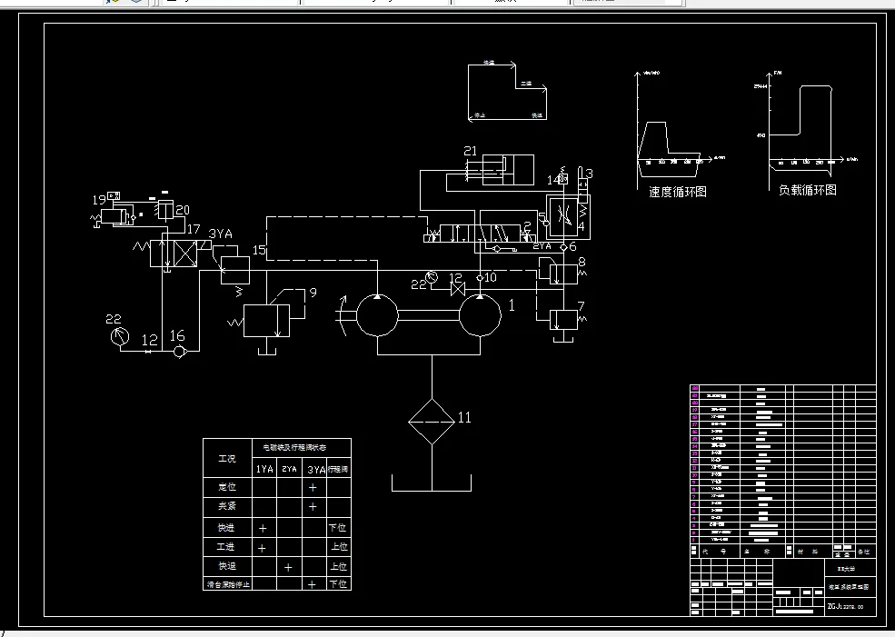 E266-卧式钻孔组合机床液压系统设计