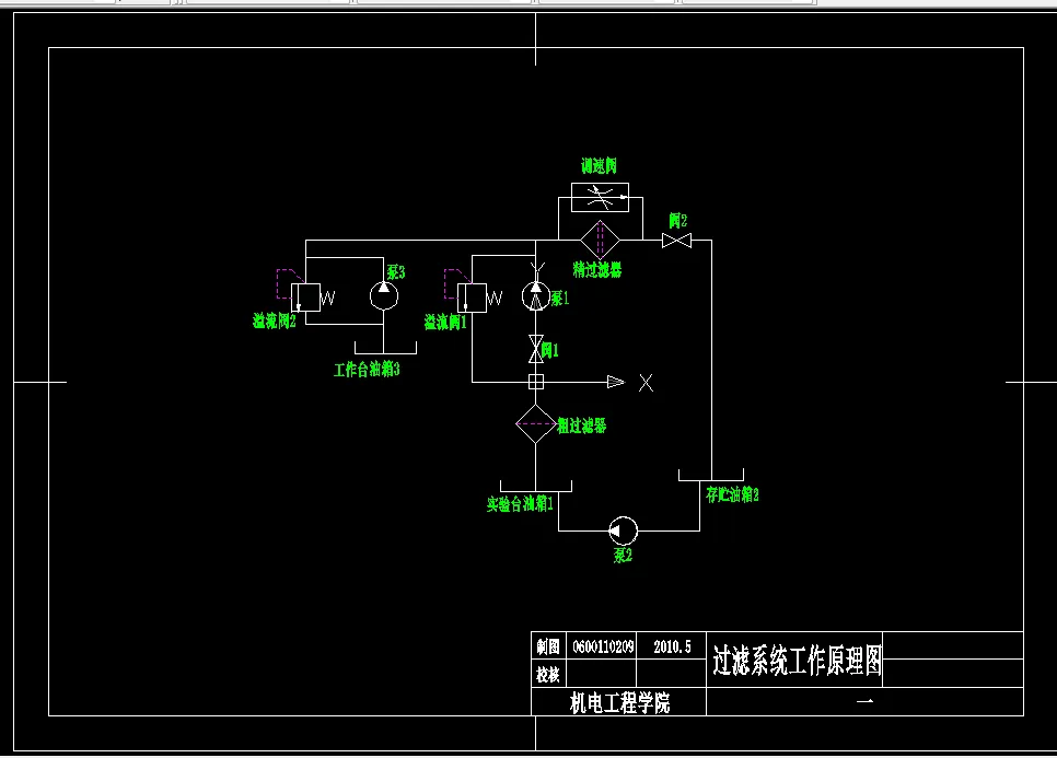 过滤系统工作原理图