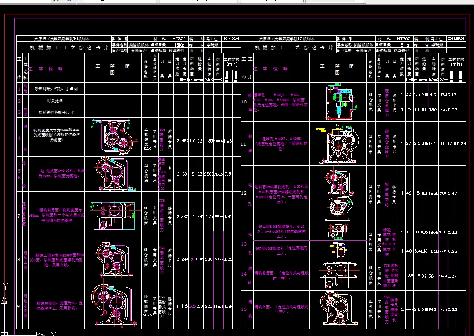 综合工艺卡片、