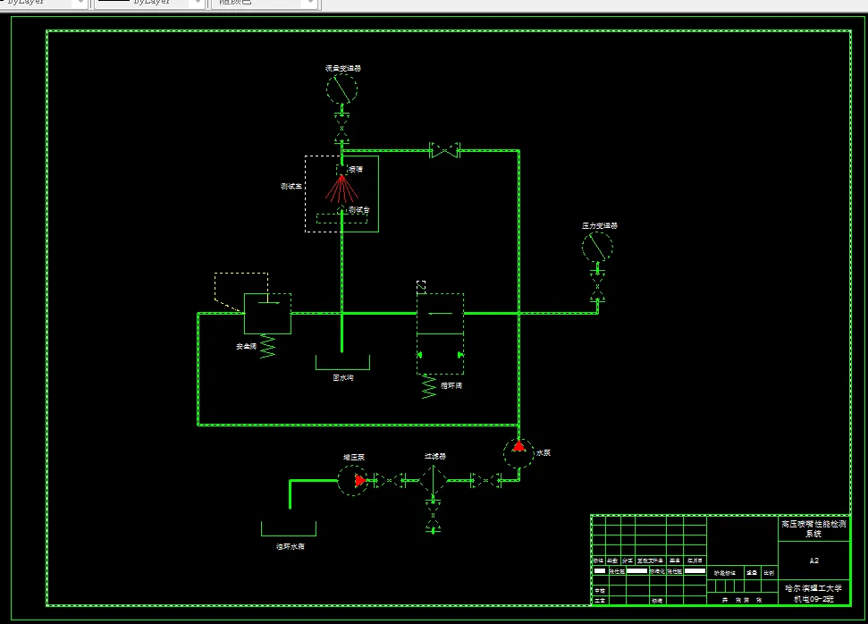 高压喷嘴性能检测系统
