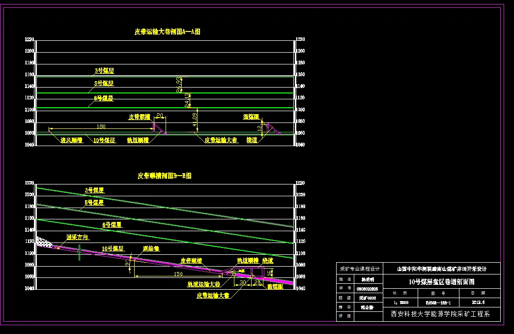 10号煤层盘区巷道剖面图