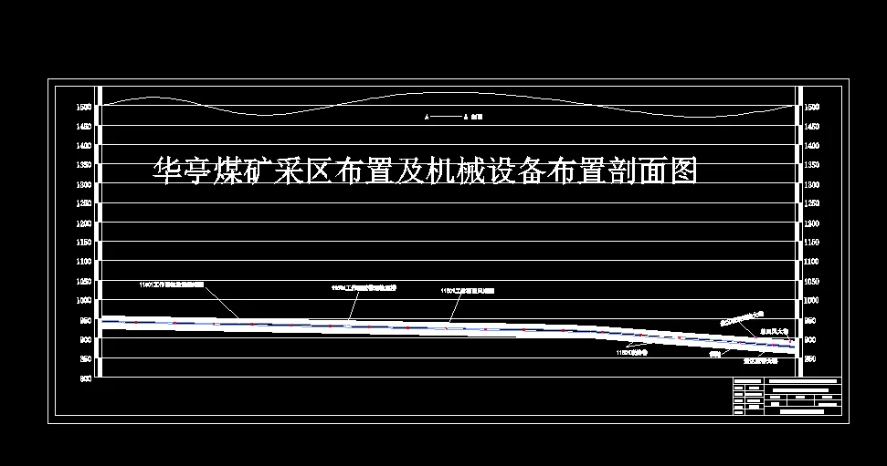 采区巷道剖面图