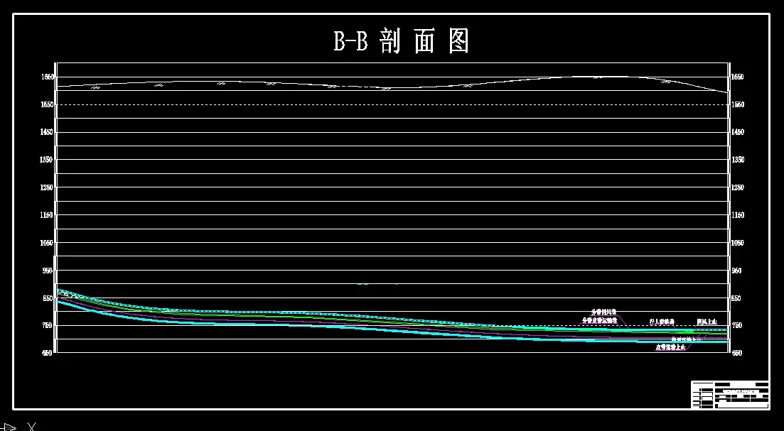 采区巷道剖面图