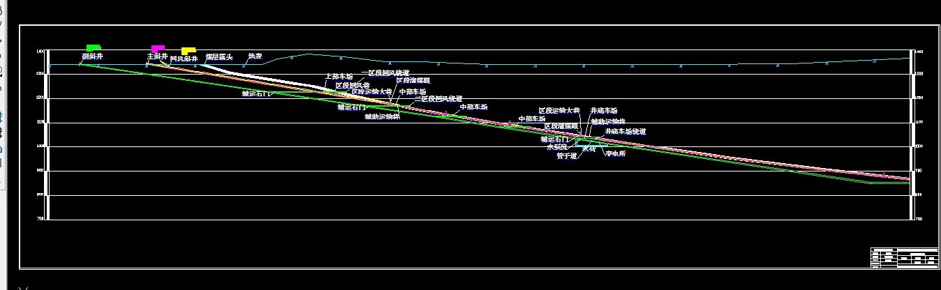 采区巷道剖面图