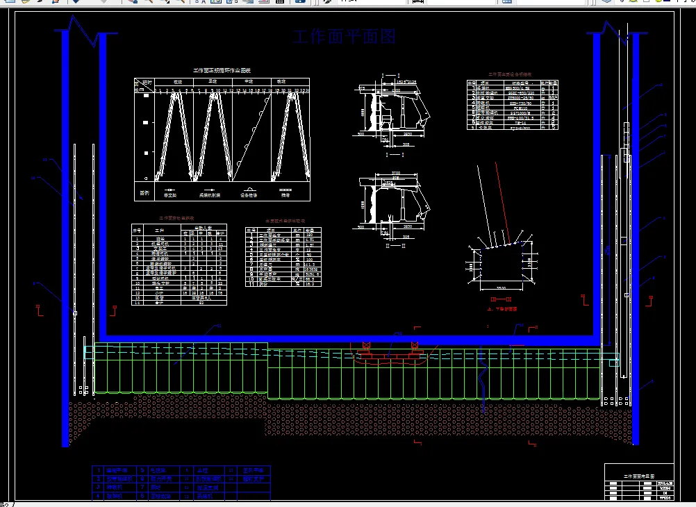 E772采矿工程毕业设计（论文）-李庄矿矿井初步设计
