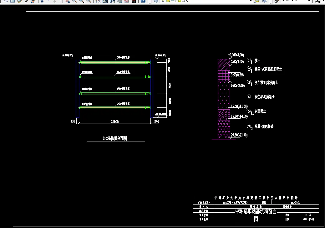 E849-上海地铁1号线副线中环路站基坑设计与施工