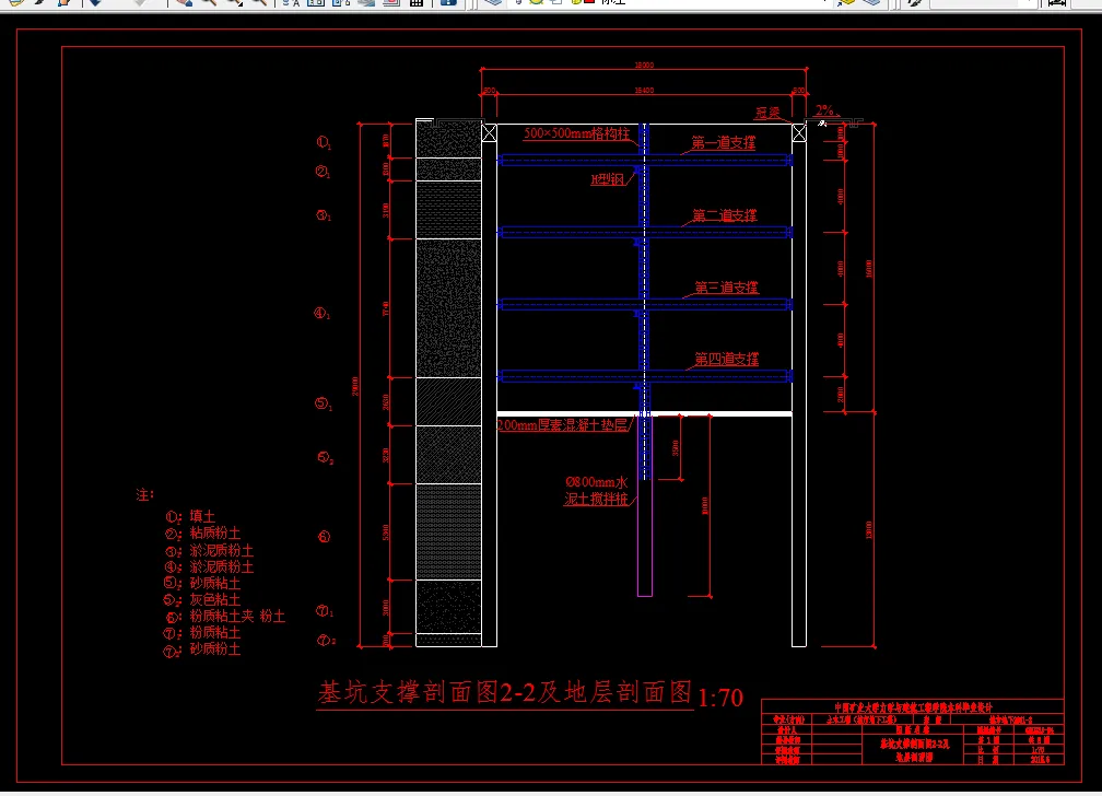 基坑支撑剖面图2-2及地层剖面图