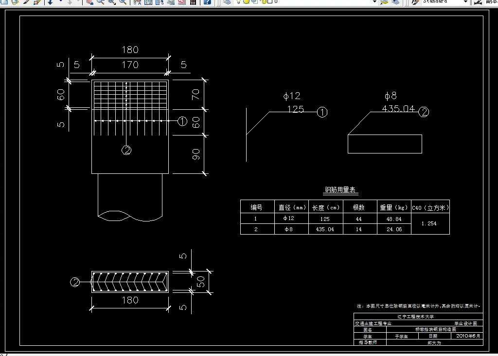 E956-阜（阜阳）新（新蔡）高速公路颍河桥下部结构设计