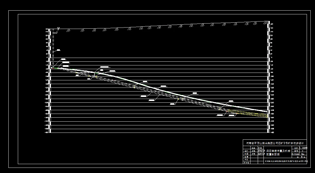 E987采矿工程毕业设计（论文）-平煤四矿90万吨矿井初步设计
