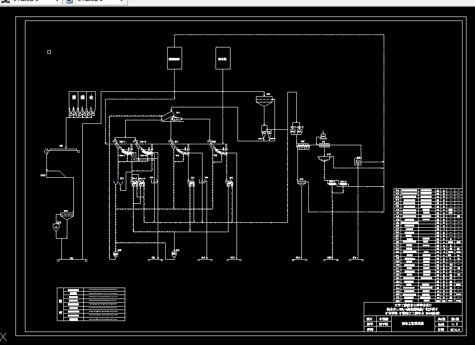 设备工艺流程图