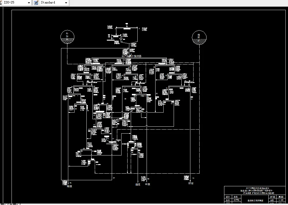 数质量工艺流程图
