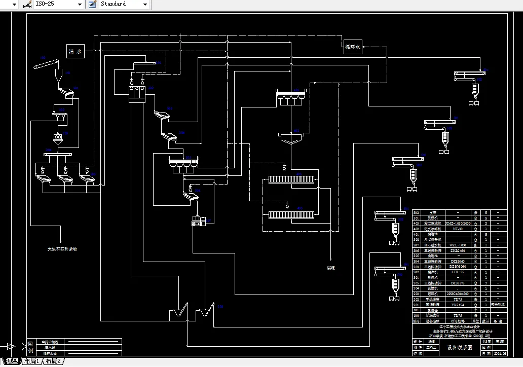 设备工艺流程图