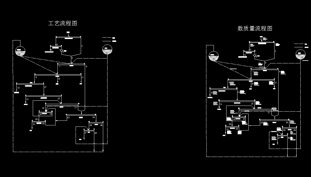 数质量工艺流程图