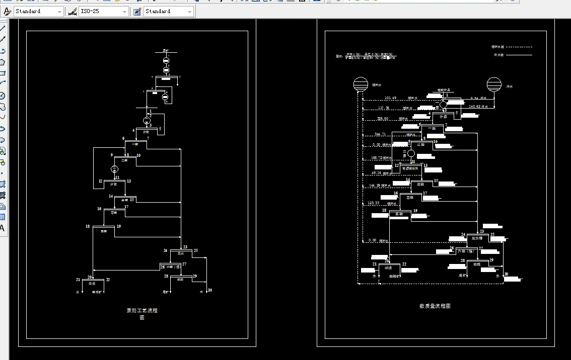 数质量工艺流程图