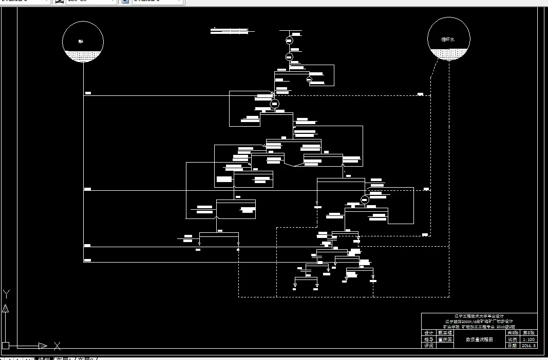 数质量工艺流程图