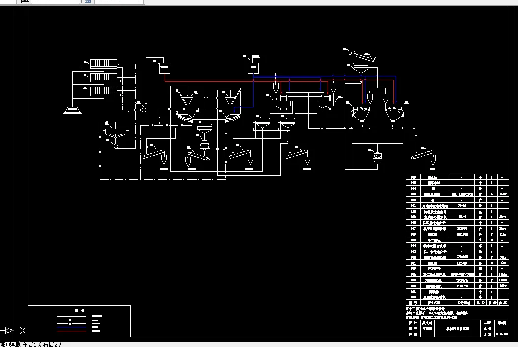 设备工艺流程图