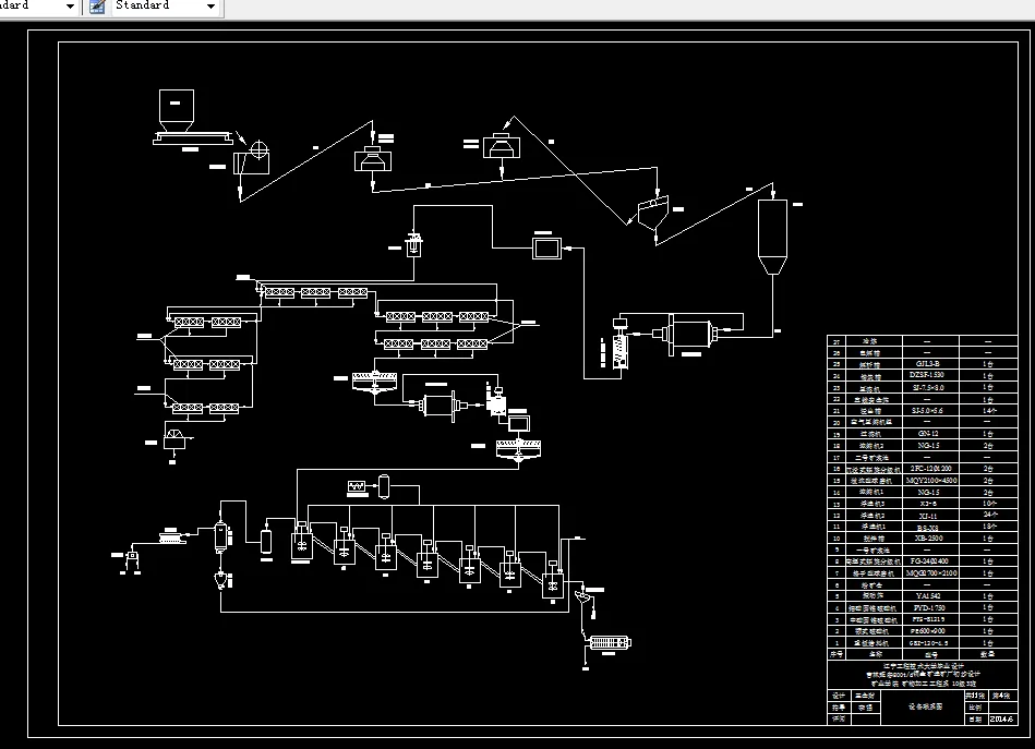 设备工艺流程图