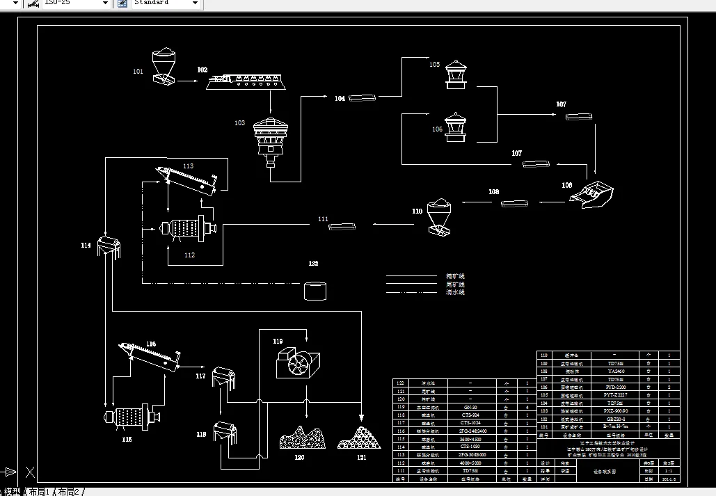 设备工艺流程图