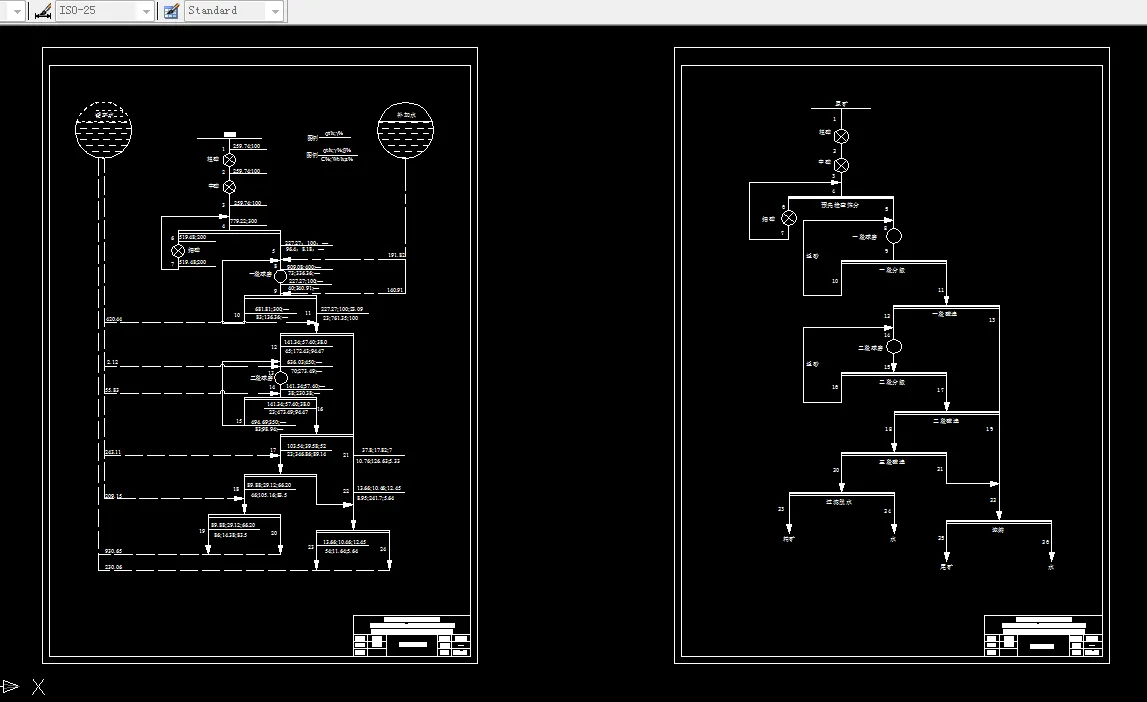 数质量工艺流程图