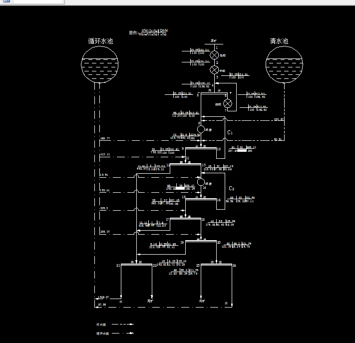 数质量工艺流程图
