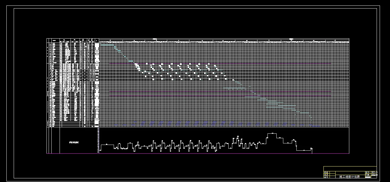 施工进度计划表
