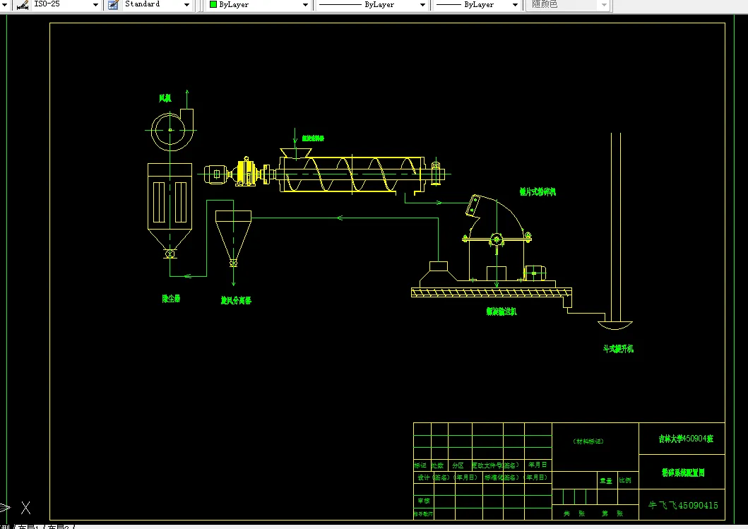 粉碎系统配置图