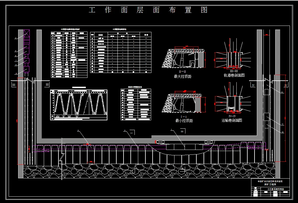 V346采矿工程毕业设计（论文）-新查庄煤矿1.5Mta新井设计