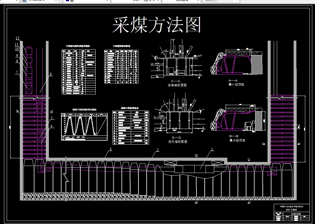 V360采矿工程毕业设计（论文）-白庄矿1.5Mta新井设计
