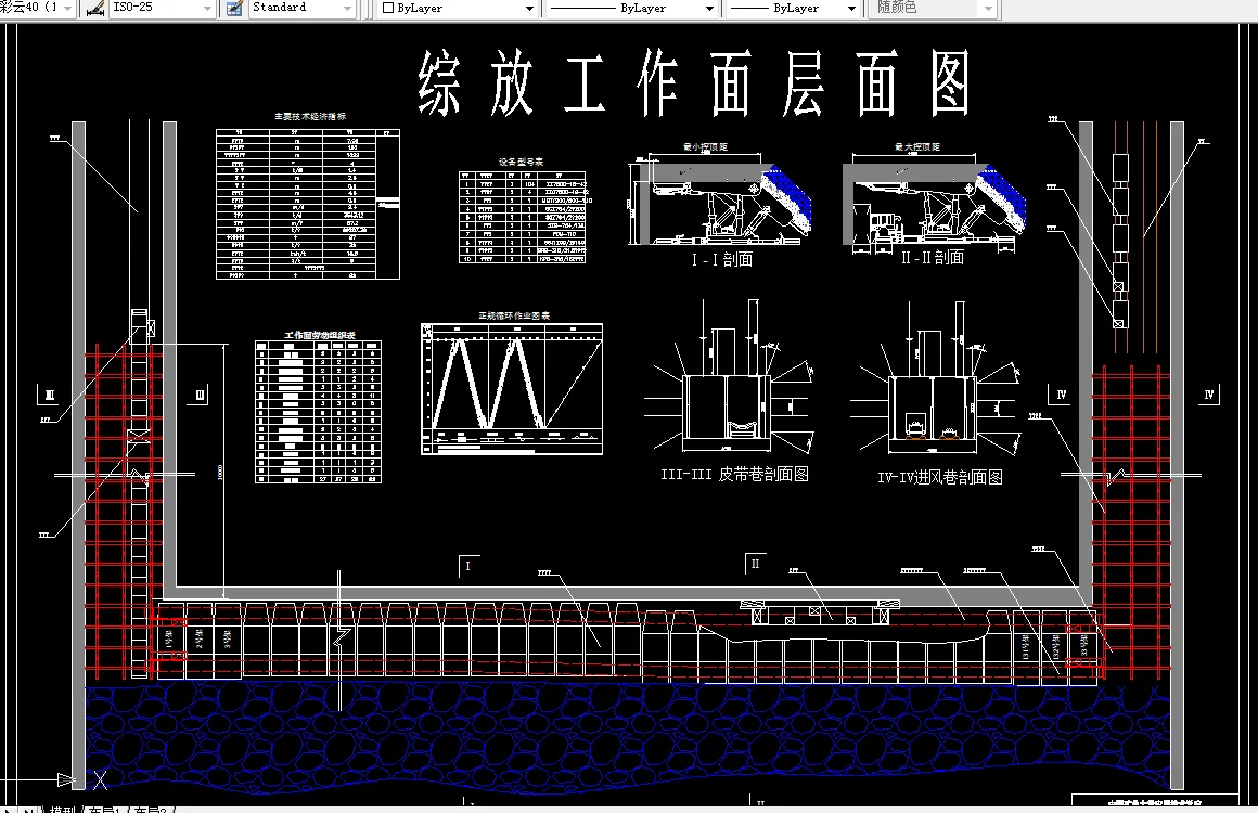 V362采矿工程毕业设计（论文）-山西晋煤新梦源煤矿0.9Mta新井设计