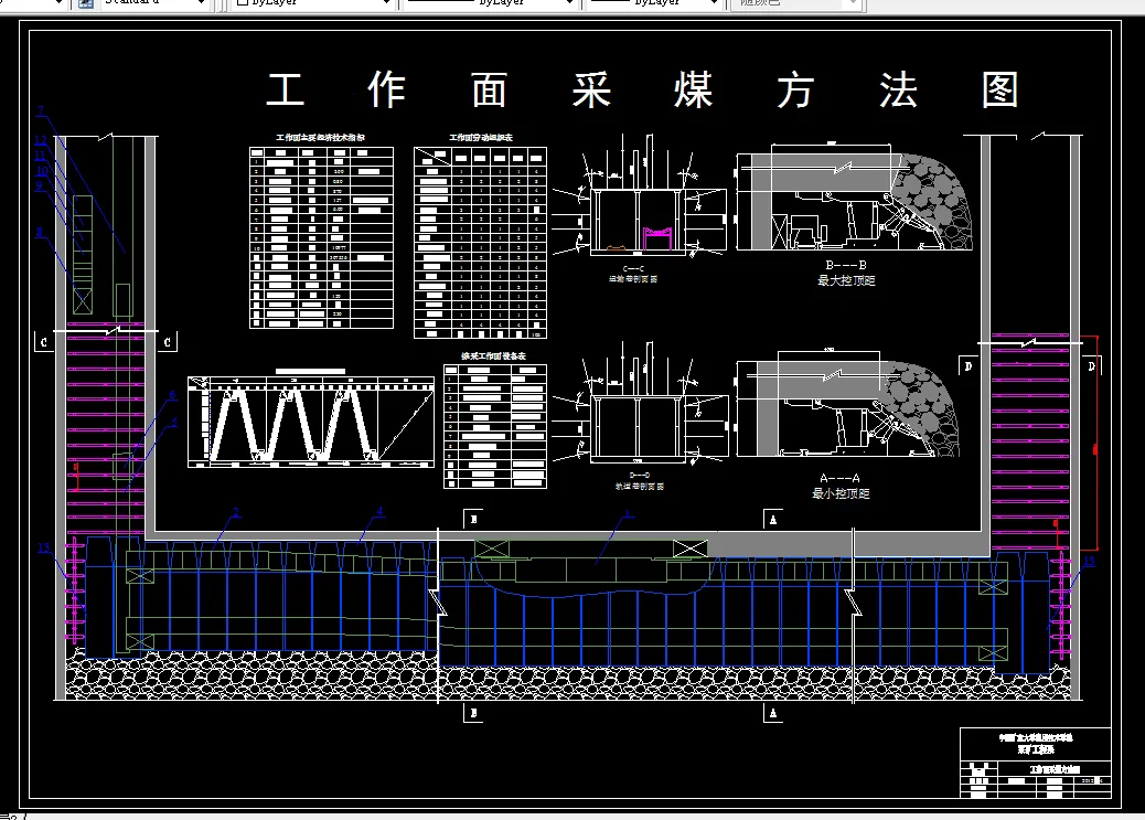 V371采矿工程毕业设计（论文）-官地矿3.0Mta新井设计