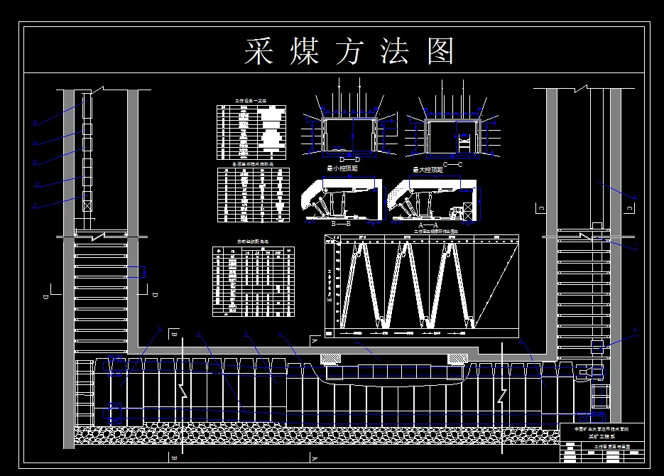 V373采矿工程毕业设计（论文）-潞安王庄矿5.0Mta新井设计