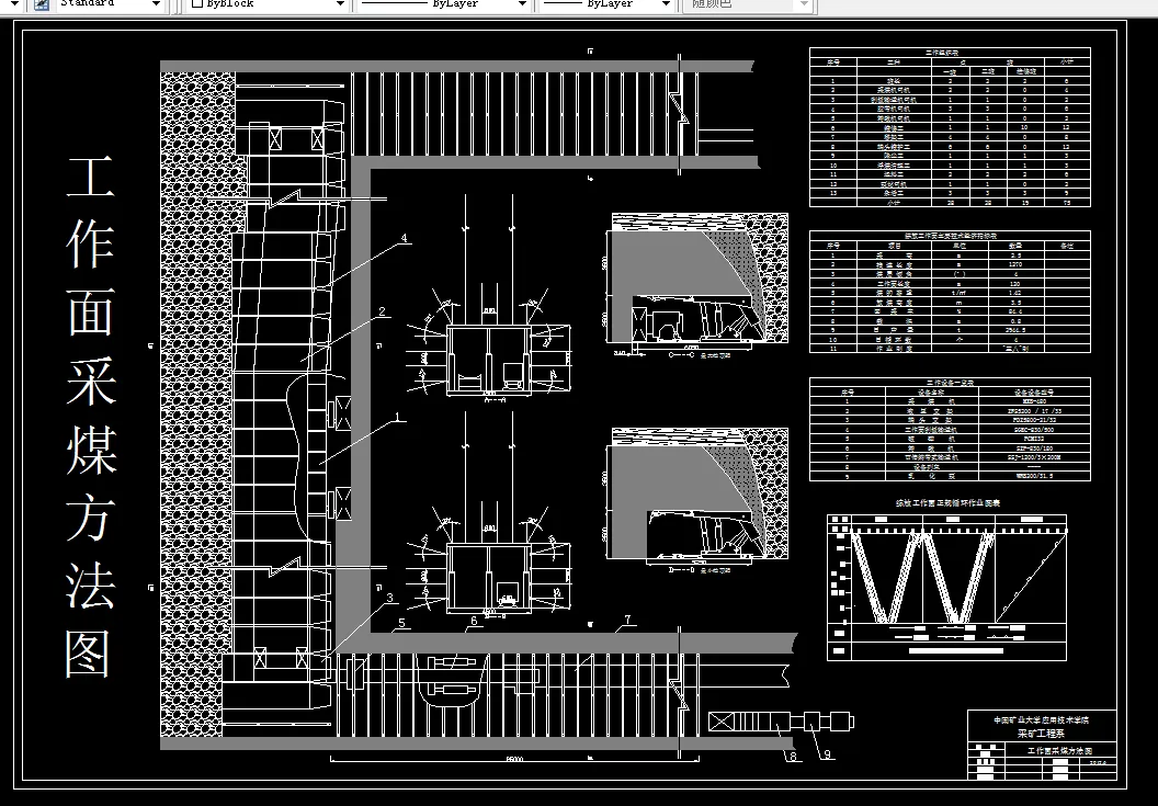 V402采矿工程毕业设计（论文）-东峰煤矿0.9Mta新井设计