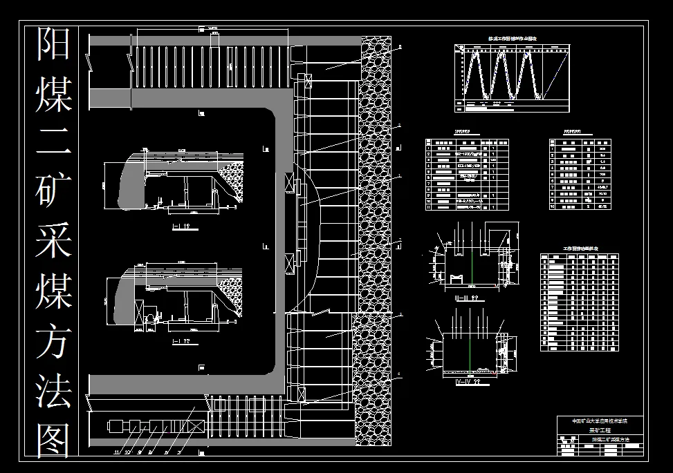 V418采矿工程毕业设计（论文）-阳煤二矿1.2Mta新井设计