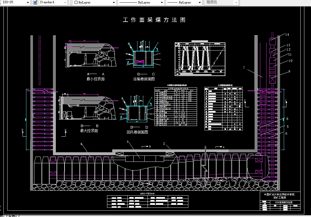 V435采矿工程毕业设计（论文）-平禹一矿1.2Mta新井设计