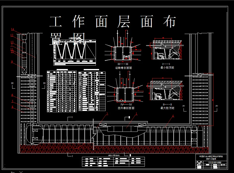 V444采矿工程毕业设计（论文）-新阳煤矿4.0Mta新井设计