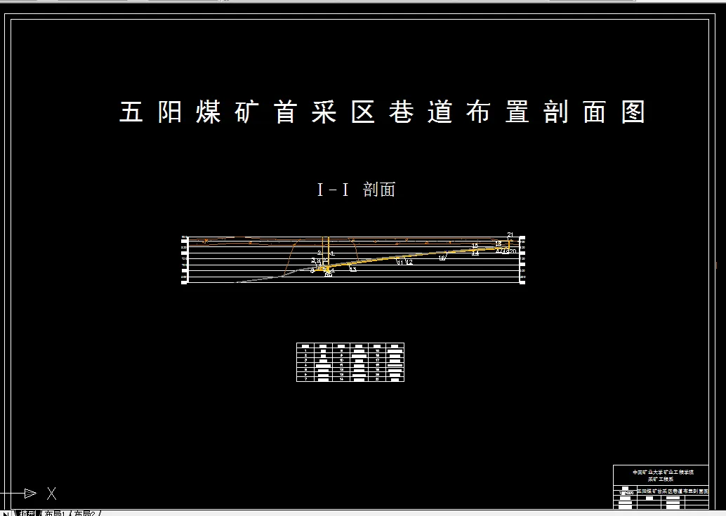 巷道布置剖面图