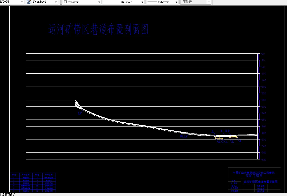 巷道布置剖面图