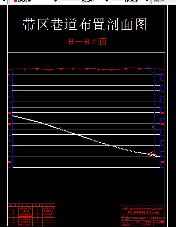 巷道布置剖面图