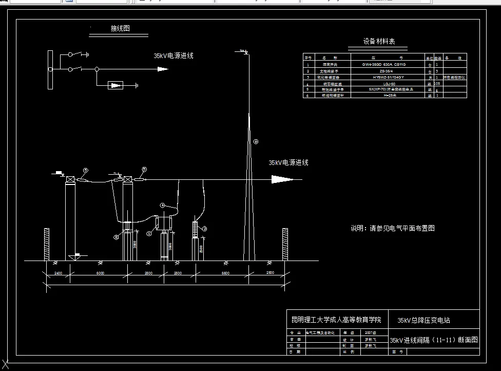 V518-35KV降压变电站及配电系统设计